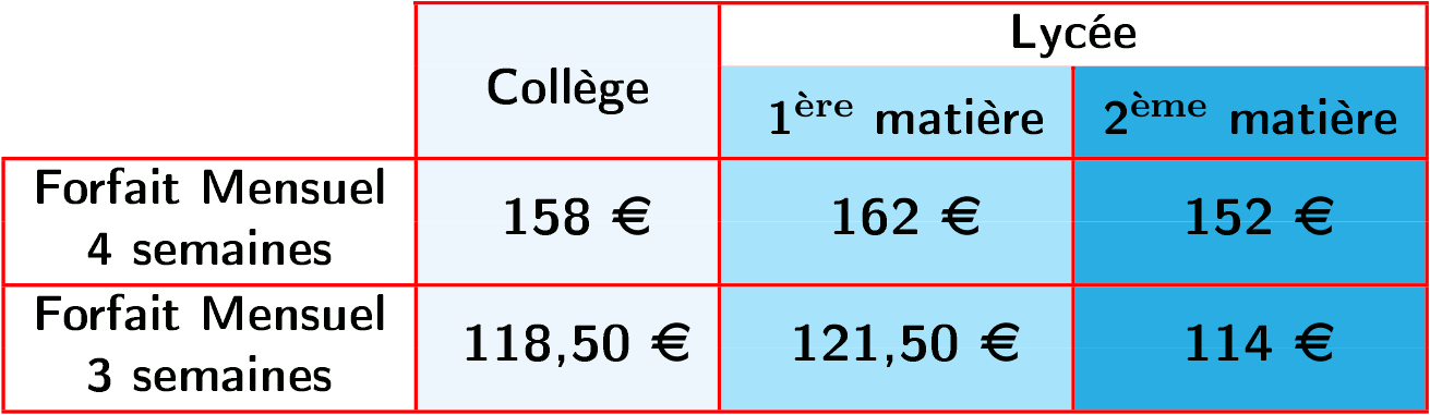 tarif heb2020