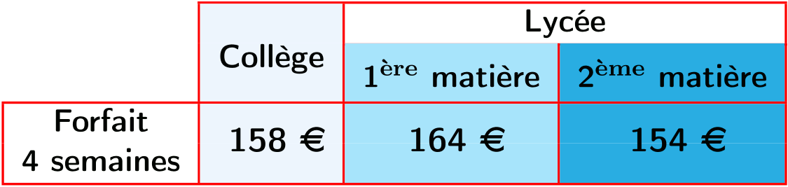 tarif heb2020