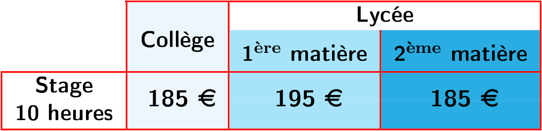 tarif stg2020